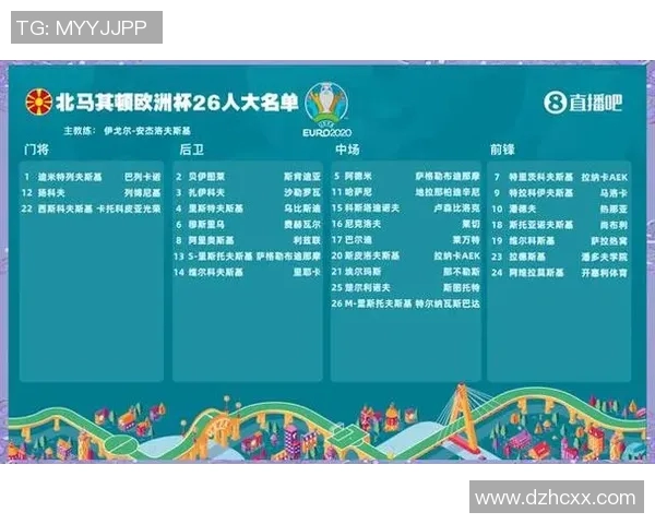 2020欧洲杯16强球队全解析及精彩对决回顾